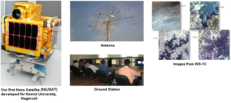 NiUSAT Antenna