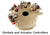 Gimbal and Actuator Controller Products