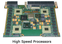 High Speed Processors