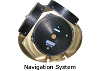 Navigation System