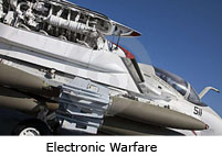 Electronic Warfare