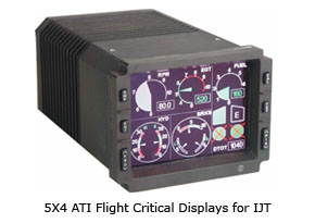 Cockpit & Rugged Display_3