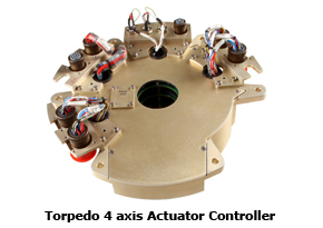 Gimbal and Actuator Controller Products_5