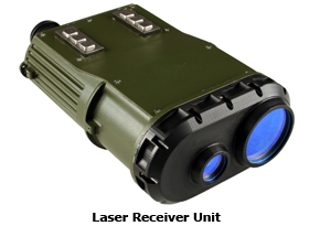Laser and Electro Optic System_4