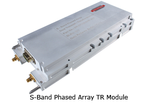 Radar and Radar Subsystems_15