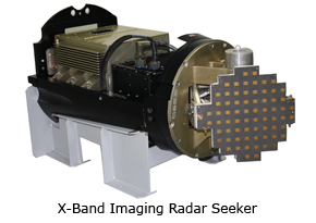 Radar and Radar Subsystems_16