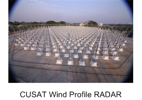 Radar and Radar Subsystems_7