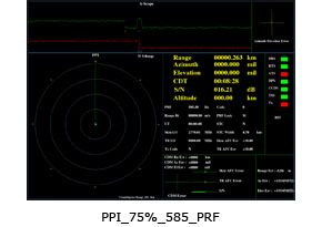 Radar and Radar Subsystems_s2